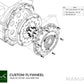 PMC Motorsport - STAGE 1 Toyota UZ - Toyota Altezza / Lexus IS200 J160 Aisin AZ6 (first gen.) (S1-UZ-J160-742)