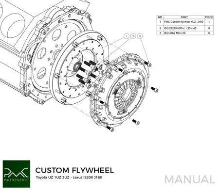 J1 Parts – Nama