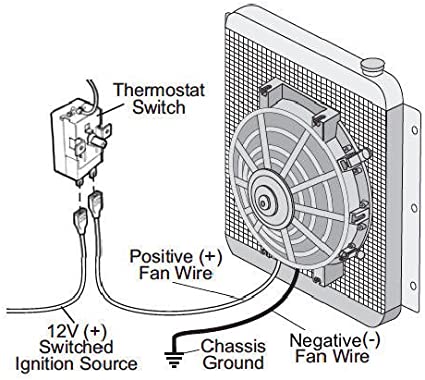 Race German -  Spal Ez Fan Relay Install Kit