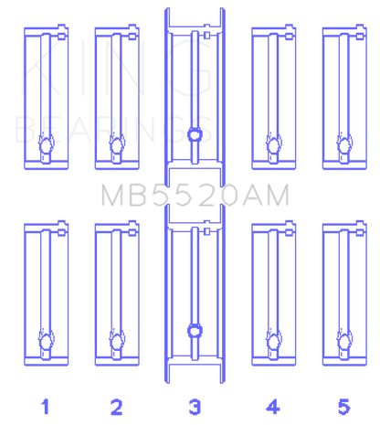 King Engine Bearings Opel C20XE / X18XE / X22XE Main Bearing Set (Oversize 0.25)
