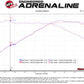 aFe MACHForce XP 3in to 2.5in 304 SS Cat-Back Exhaust w/ Polished Tips 14-16 BMW M235i