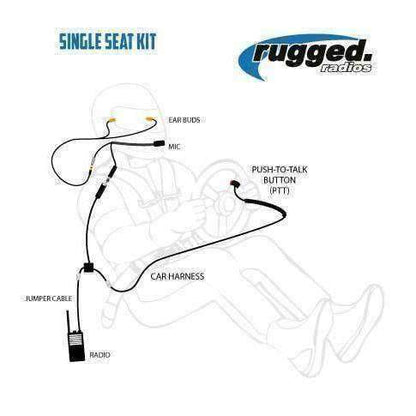 Rugged Radios - The Driver - Kit de carreras digital NASCAR 3C con radio de mano digital RDH