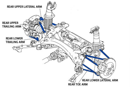 P2M - MAZDA RX-8 2003-12 TRASEIRAS INFERIORES TRAILING LINKS (P2-RLTLRX8-HC)