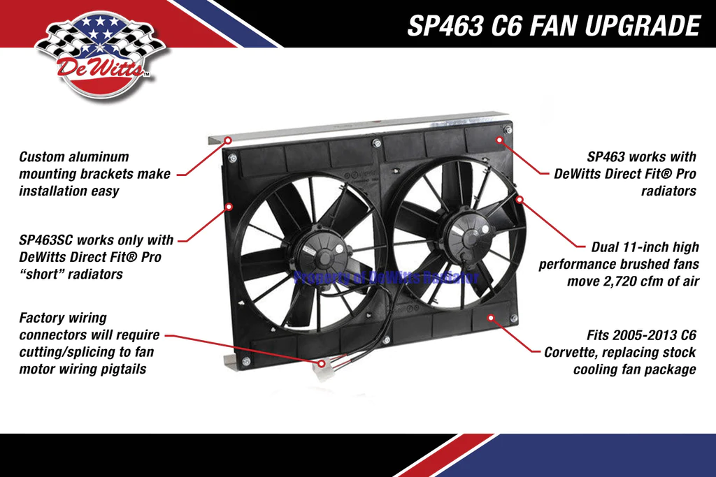 DeWitts - SP463 C6 Fan Upgrade