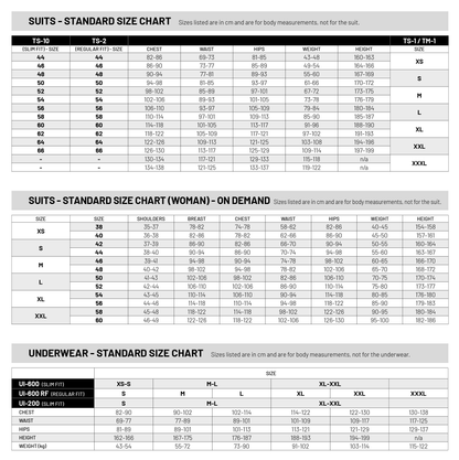 Calça Sabelt - UI-600 Nomex