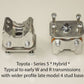 Xcessive Manufacturing - Urethane Trans Mounts