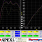 APEXi - Intake D-Plus (Dry Carbon), Toyota GR86 / Subaru BRZ 22+ (519-T003)