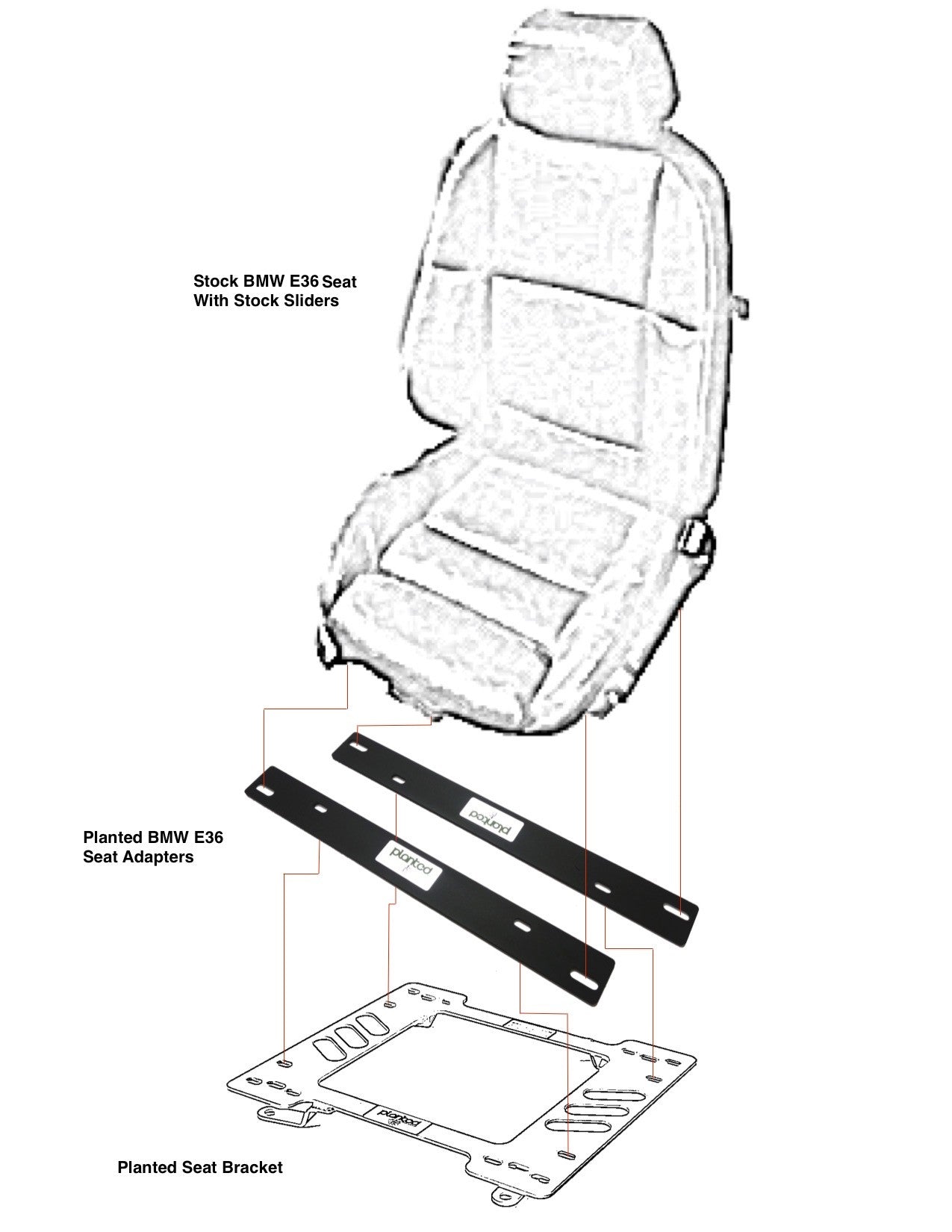 Planted - ADAPTADOR DE ASIENTO BMW E36