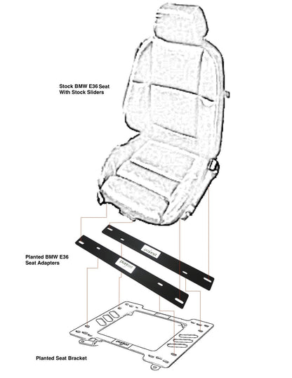 Planted - ADAPTADOR DE ASIENTO BMW E36
