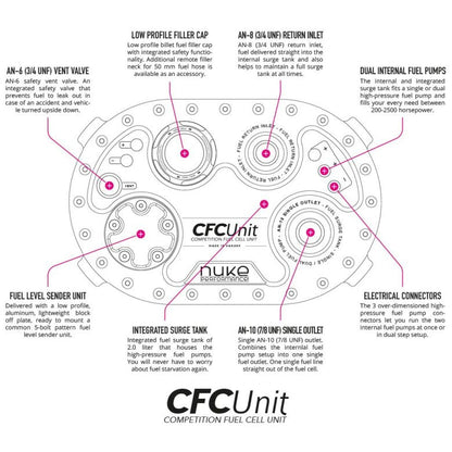 NUKE PERFORMANCE - Unidade CFC - Unidade de célula de combustível de competição de baixo perfil, com tanque de compensação de combustível integrado (150-05-201) 