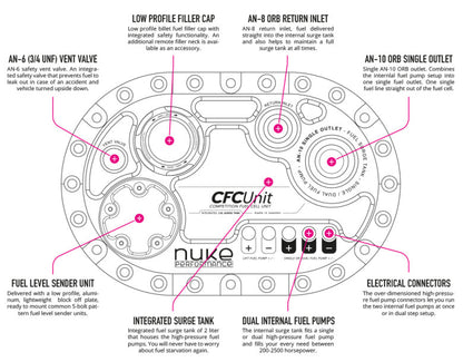 Nuke Performance - CFC Unit for ATL fuel cells - Competition Fuel Cell Unit, with integrated fuel surge tank