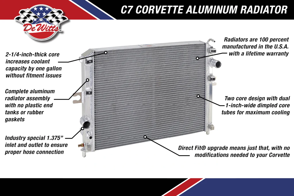 DeWitts - C7 Corvette Direct Fit®