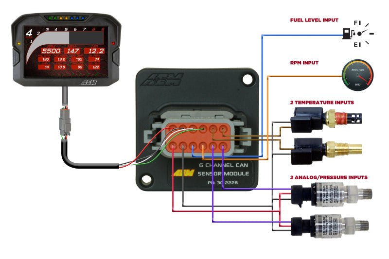 AEM - Módulo de sensor CAN de 6 canales