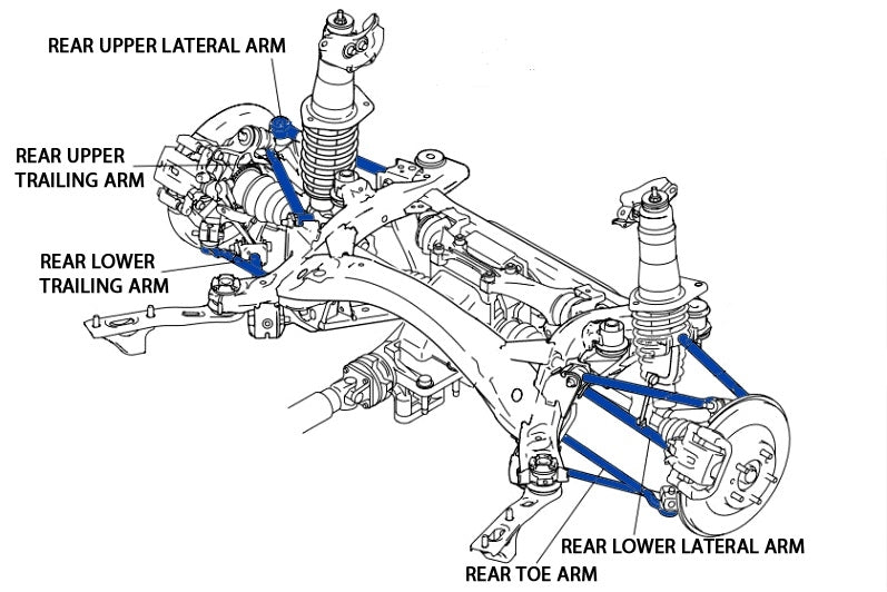 P2M - MAZDA RX-8 2003-12 TRASEIRO TRAILING LINKS SUPERIOR (P2-RUTLRX8-HC)