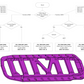 Platinum Racing Products - RB25/26 4WD Block Brace Only