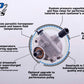 Turn One Steering  - Cadillac CTS-V Pump (HP2)