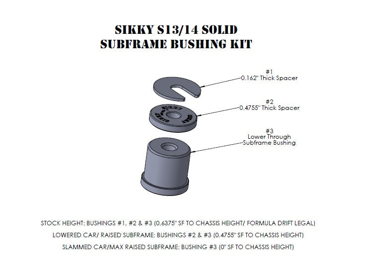 Sikky Manufacturing - conjunto de buchas do subquadro Nissan S13/S14 - ajustável (SM-BK101)