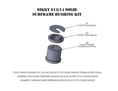 Sikky Manufacturing - conjunto de buchas do subquadro Nissan S13/S14 - ajustável (SM-BK101)