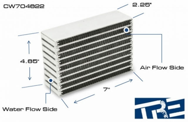 TRE - Water to Air Intercooler Core CW704622 (3179)