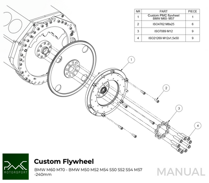 PMC Motorsport - Stage 1 BMW M70 - manual 5-speed BMW M57 ZF GS5-39DZ - 240mm / 9.45"