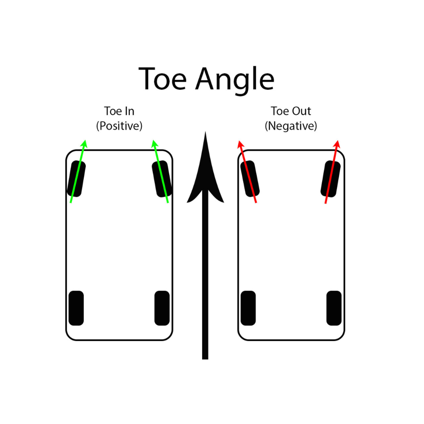 Race German -  Aluminum Toe Racing Plates With Magnets