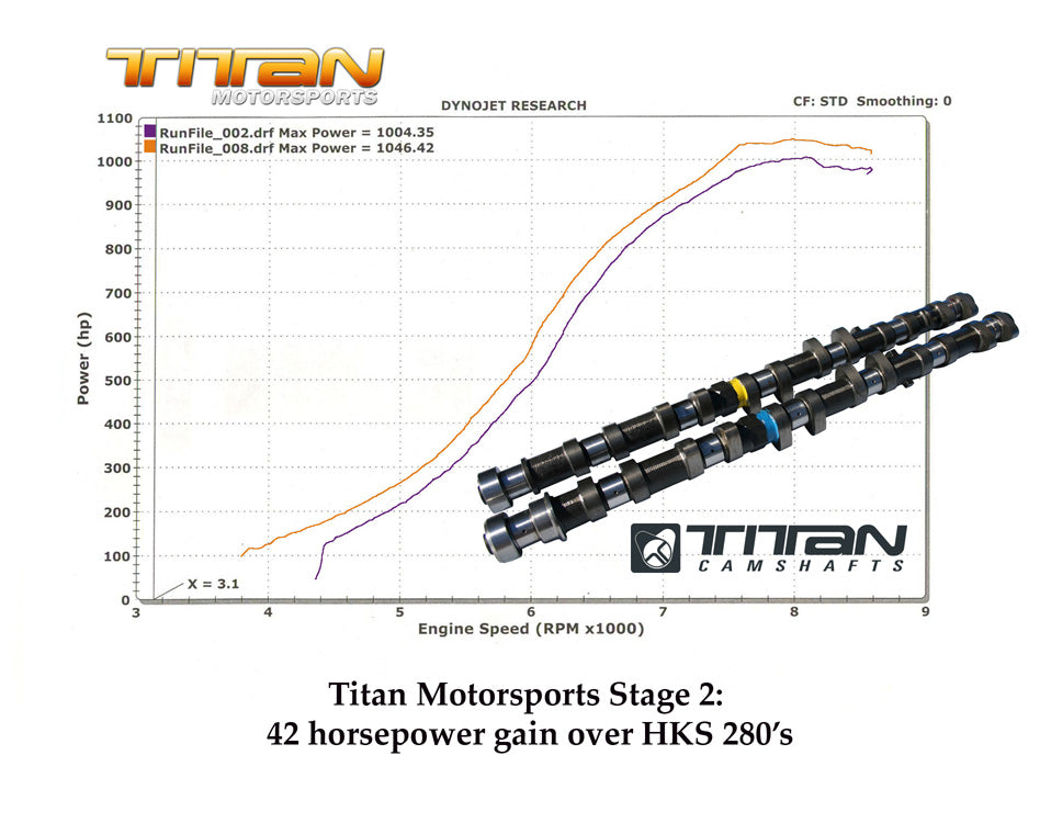 Titan Motorsports - 2JZ CAMSHAFT - 280/9.45MM LIFT SET